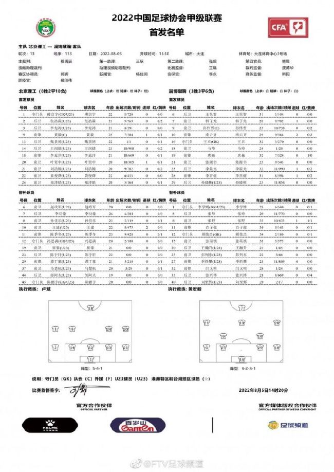 在意甲第17轮比赛中，博洛尼亚主场1比0击败亚特兰大。
